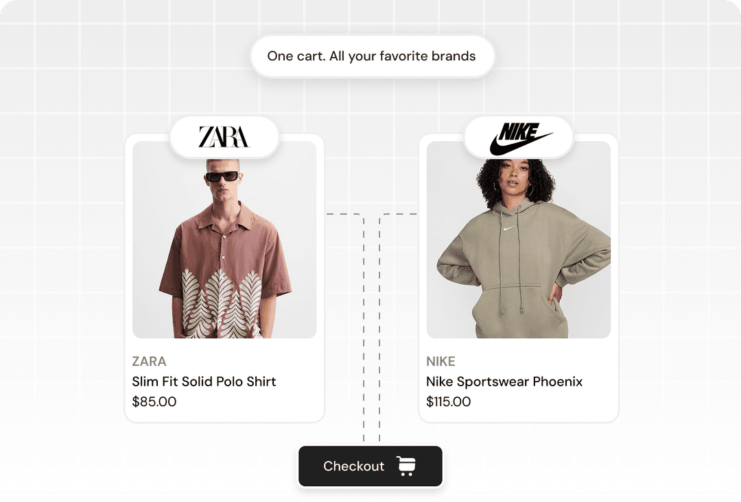 Centralized Cart